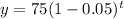 y = 75(1-0.05)^t