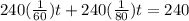 240(\frac{1}{60})t+240(\frac{1}{80})t=240