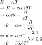 R=v_xT\\\Rightarrow R=vcos\theta T\\\Rightarrow cos\theta=\dfrac{R}{vT}\\\Rightarrow \theta=cos^{-1}\dfrac{R}{vT}\\\Rightarrow \theta=cos^{-1}\dfrac{2.4}{5\times 0.6}\\\Rightarrow \theta=36.87^{\circ}