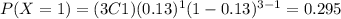P(X=1)=(3C1)(0.13)^1 (1-0.13)^{3-1}=0.295