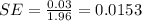 SE = \frac{0.03}{1.96}=0.0153
