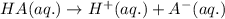HA(aq.)\rightarrow H^+(aq.)+A^-(aq.)