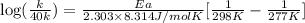 \log (\frac{k}{40k})=\frac{Ea}{2.303\times 8.314 J/mol K}[\frac{1}{298K}-\frac{1}{277 K}]