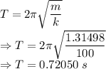 T=2\pi\sqrt{\dfrac{m}{k}}\\\Rightarrow T=2\pi\sqrt{\dfrac{1.31498}{100}}\\\Rightarrow T=0.72050\ s