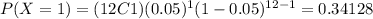 P(X=1)=(12C1)(0.05)^1 (1-0.05)^{12-1}=0.34128