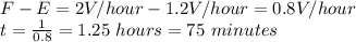 F-E=2V/hour-1.2V/hour = 0.8V/hour\\t= \frac{1}{0.8}=1.25\ hours = 75\ minutes