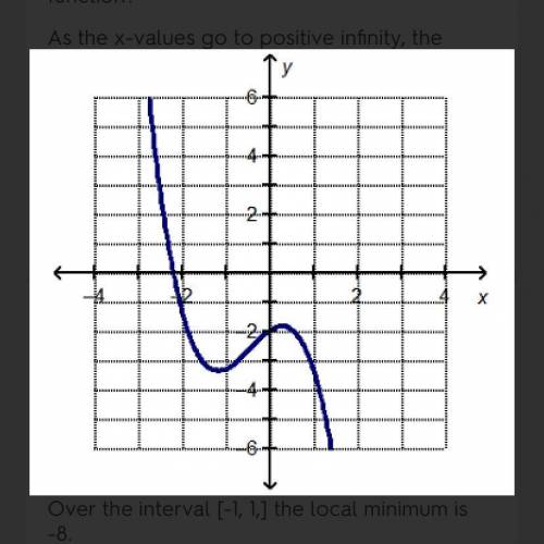 Which statement is true about the end behavior of the graphed function?  as the x-values go to posit
