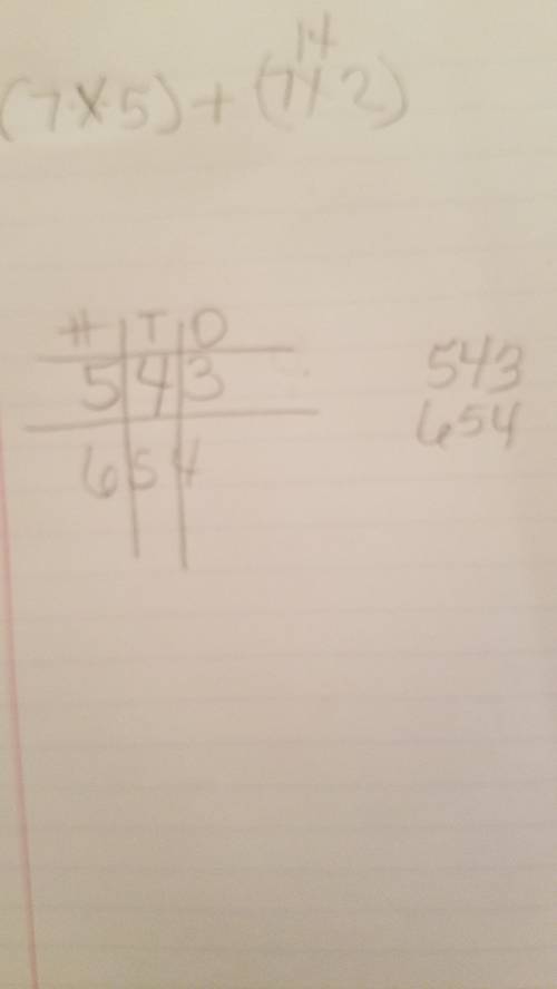 The houndreds digit of my number is greater than the tens digit. the ones digit is less than the ten
