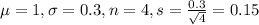 \mu = 1, \sigma = 0.3, n = 4, s = \frac{0.3}{\sqrt{4}} = 0.15