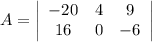 A=\left|\begin{array}{ccc}-20&4&9\\16&0&-6\end{array}\right|