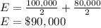 E=\frac{100,000}{2}+ \frac{80,000}{2}\\ E=\$90,000