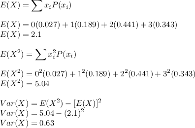 E(X) = \displaystyle\sum x_iP(x_i)\\\\E(X) = 0(0.027) + 1(0.189) + 2(0.441) + 3(0.343)\\E(X) = 2.1\\\\E(X^2) = \displaystyle\sum x_i^2P(x_i)\\\\E(X^2) = 0^2(0.027) + 1^2(0.189) + 2^2(0.441) + 3^2(0.343)\\E(X^2) = 5.04\\\\Var(X) = E(X^2) -[E(X)]^2\\Var(X) = 5.04 - (2.1)^2\\Var(X) = 0.63