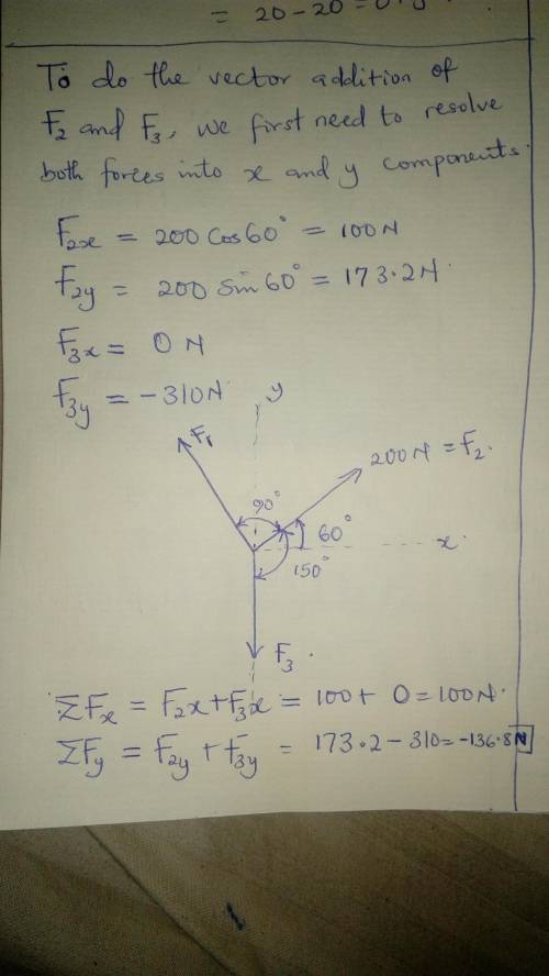 Suppose that f3 = 310 n determine the magnitude of the resultant force f′=f2+f3.