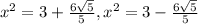 x^2=3+\frac{6\sqrt{5}}{5}  , x^2=3-\frac{6\sqrt{5}}{5}