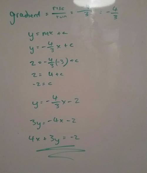 Which is the equation of the line that is parallel to the given line and passes through the point (-