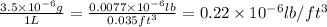 \frac{3.5\times 10^{-6}g}{1L}=\frac{0.0077\times 10^{-6}lb}{0.035ft^3}=0.22\times 10^{-6}lb/ft^3