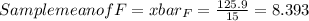 Sample mean of F=xbar_{F} =\frac{125.9}{15} =8.393