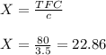 X= \frac{TFC}{c}\\\\X= \frac{80}{3.5} = 22.86