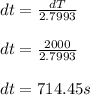dt = \frac{dT}{2.7993} \\\\dt = \frac{2000}{2.7993} \\\\dt = 714.45 s