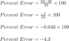 Percent\ Error = \frac{22-23}{23} \times 100\\\\Percent\ Error = \frac{-1}{23} \times 100\\\\Percent\ Error = -0.043 \times 100\\\\Percent\ Error = -4.3