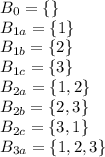 B_{0} = \{\}\\B_{1a}=\{1\}\\B_{1b}=\{2\}\\B_{1c}=\{3\}\\B_{2a}=\{1,2\}\\B_{2b}=\{2,3\}\\B_{2c}=\{3,1\}\\B_{3a}=\{1,2,3\}\\
