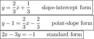 \large\boxed{y=\dfrac{2}{3}x+\dfrac{1}{3}\qquad\text{slope-intercept form}}\\\\\boxed{y-1=\dfrac{2}{3}x-\dfrac{2}{3}\qquad\text{point-slope form}}\\\\\boxed{2x-3y=-1\qquad\text{standard form}}