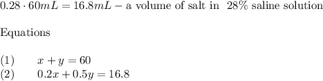 0.28\cdot60mL=16.8mL-\text{a volume of salt in }\ 28\%\ \text{saline solution}\\\\\text{Equations}\\\\(1)\qquad x+y=60\\(2)\qquad0.2x+0.5y=16.8