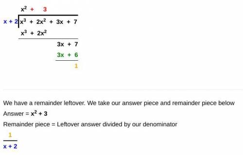 Part a:  in what way is the algorithmic process the same for integers and polynomials? part b:  in w