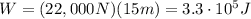 W=(22,000 N)(15 m)=3.3\cdot 10^5 J