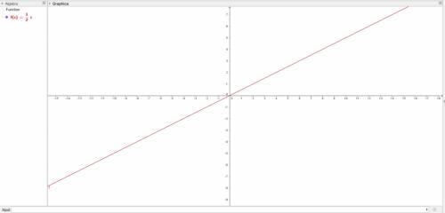 Y=1/2x what are the coordinates   !