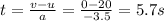 t=\frac{v-u}{a}=\frac{0-20}{-3.5}=5.7 s