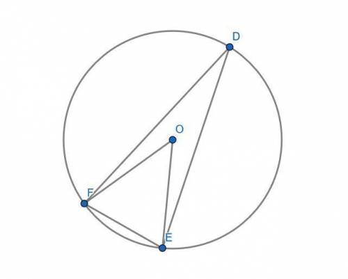 Asapgiven:  circle k(o), m fe =56°, fd=ed, m∠efd=76°find:  m∠efo