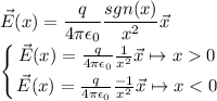 \vec{E}(x)=\displaystyle\frac{q}{4\pi\epsilon_0} \frac{sgn(x)}{x^2}\vec{x} \\\left \{ {{\vec{E}(x)=\frac{q}{4\pi\epsilon_0} \frac{1}{x^2}\vec{x} \mapsto x0} \atop {\vec{E}(x)=\frac{q}{4\pi\epsilon_0} \frac{-1}{x^2}\vec{x} \mapsto x< 0 }} \right.