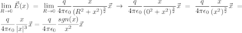 \displaystyle\lim_{R \to{}0}{\vec{E}(x)}=\lim_{R \to{}0}{\frac{q}{4\pi\epsilon_0} \frac{x}{(R^2+x^2)^{\frac{3}{2}}}\vec{x}}\rightarrow\frac{q}{4\pi\epsilon_0} \frac{x}{(0^2+x^2)^{\frac{3}{2}}}\vec{x}=\frac{q}{4\pi\epsilon_0} \frac{x}{(x^2)^{\frac{3}{2}}}\vec{x}=\frac{q}{4\pi\epsilon_0} \frac{\cancel{x}}{|x|^{\cancel{3}}}\vec{x}=\displaystyle\frac{q}{4\pi\epsilon_0} \frac{sgn(x)}{x^2}\vec{x}