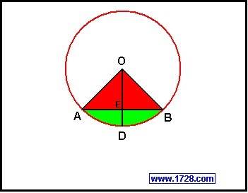 Express answer in exact form. given a circle with an 8 radius, find the area of the smaller segment