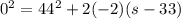 0^2 = 44^2+2(-2)(s-33)