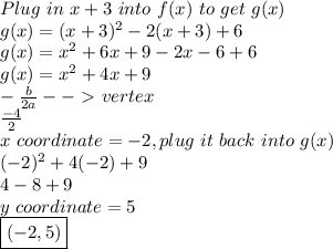 Plug \ in \ x+3 \ into \ f(x) \ to \ get \ g(x)&#10;\\\ g(x) = (x+3)^2-2(x+3)+6&#10;\\\ g(x)= x^2+6x+9 -2x-6+6&#10;\\\ g(x) = x^2+4x+9&#10;\\\ -\frac{b}{2a} --\ \textgreater \  vertex&#10;\\\ \frac {-4}{2}&#10;\\\ x \ coordinate = -2, plug \ it \ back \ into \ g(x)&#10;\\\ (-2)^2+4(-2)+9&#10;\\\ 4-8 + 9&#10;\\\ y \ coordinate = 5&#10;\\\ \boxed{(-2,5)}