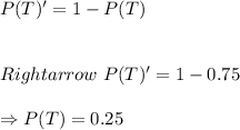 P(T)'=1-P(T)\\\\\\Rightarrow\ P(T)'=1-0.75\\\\\Rightarrow P(T)=0.25