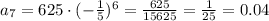 a_7 = 625 \cdot (-\frac{1}{5})^6 = \frac{625}{15625} = \frac{1}{25} =0.04