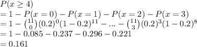 P(x \geq 4)\\=1 - P(x = 0) - P(x = 1) - P(x = 2) - P(x = 3)\\=1 - \binom{11}{0}(0.2)^0(1-0.2)^{11} - ... - \binom{11}{3}(0.2)^3(1-0.2)^{8}\\=1 -0.085 -0.237-0.296 - 0.221\\= 0.161
