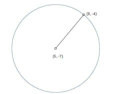 The point (8,-4) lies on a circle. what is the length of the radius of this circle if the center is