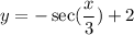 y=-\sec (\dfrac{x}{3})+2