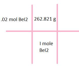How many grams are in 0.02 moles of beryllium iodide, bel2?