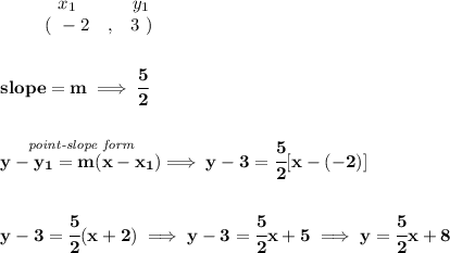 \bf \begin{array}{ccccccccc}&#10;&&x_1&&y_1\\&#10;&&(~ -2 &,& 3~)&#10;\end{array}&#10;\\\\\\&#10;% slope  = m&#10;slope =  m\implies \cfrac{5}{2}&#10;\\\\\\&#10;% point-slope intercept&#10;\stackrel{\textit{point-slope form}}{y- y_1= m(x- x_1)}\implies y-3=\cfrac{5}{2}[x-(-2)]&#10;\\\\\\&#10;y-3=\cfrac{5}{2}(x+2)\implies y-3=\cfrac{5}{2}x+5\implies y=\cfrac{5}{2}x+8