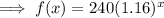 \implies f(x) = 240(1.16)^x