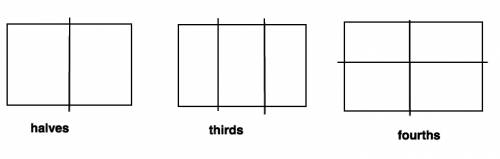 Draw three rectangles.then draw to show halves,thirds,and fourths. write about each whole that you h
