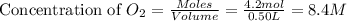 \text{Concentration of }O_2=\frac{Moles}{Volume}=\frac{4.2mol}{0.50L}=8.4M