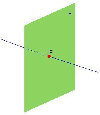 If line d intersects plane f, then how many points on line d also lie on plane f?  a.) 0  b.) 1  c.)