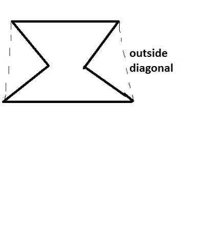 How do you draw a hexagon with exactly two outside diagonals?