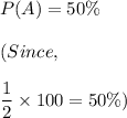 P(A)=50\%\\\\(Since,\\\\\dfrac{1}{2}\times 100=50\%)